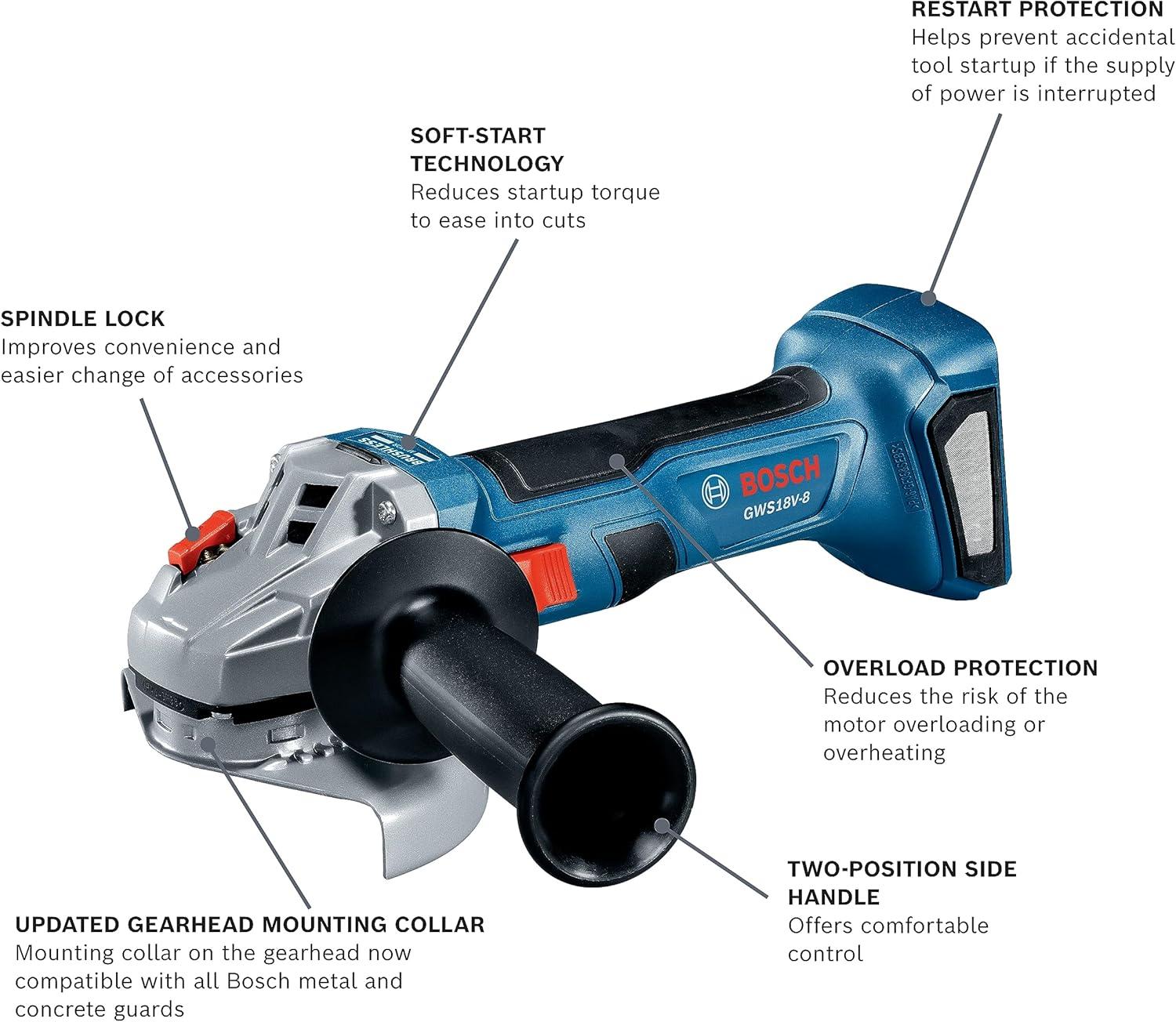 imageBOSCH GXL18V701B25 18V 7Tool Combo Kit with 2In1 BitSocket Impact Driver Hammer DrillDriver Recip Saw Circular Saw Oscillating Tool Angle Grinder LED Worklight amp 2 CORE18V 4 Ah Batteries