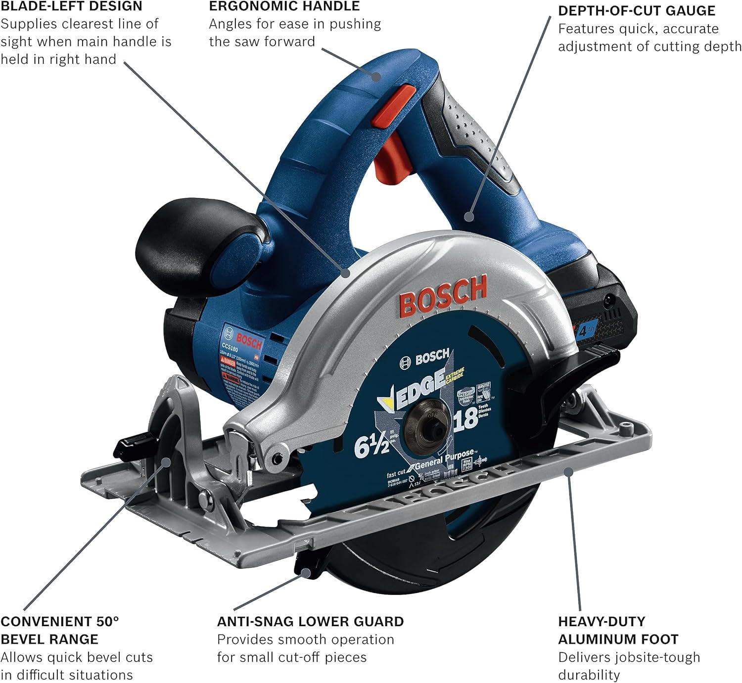 imageBOSCH GXL18V701B25 18V 7Tool Combo Kit with 2In1 BitSocket Impact Driver Hammer DrillDriver Recip Saw Circular Saw Oscillating Tool Angle Grinder LED Worklight amp 2 CORE18V 4 Ah Batteries