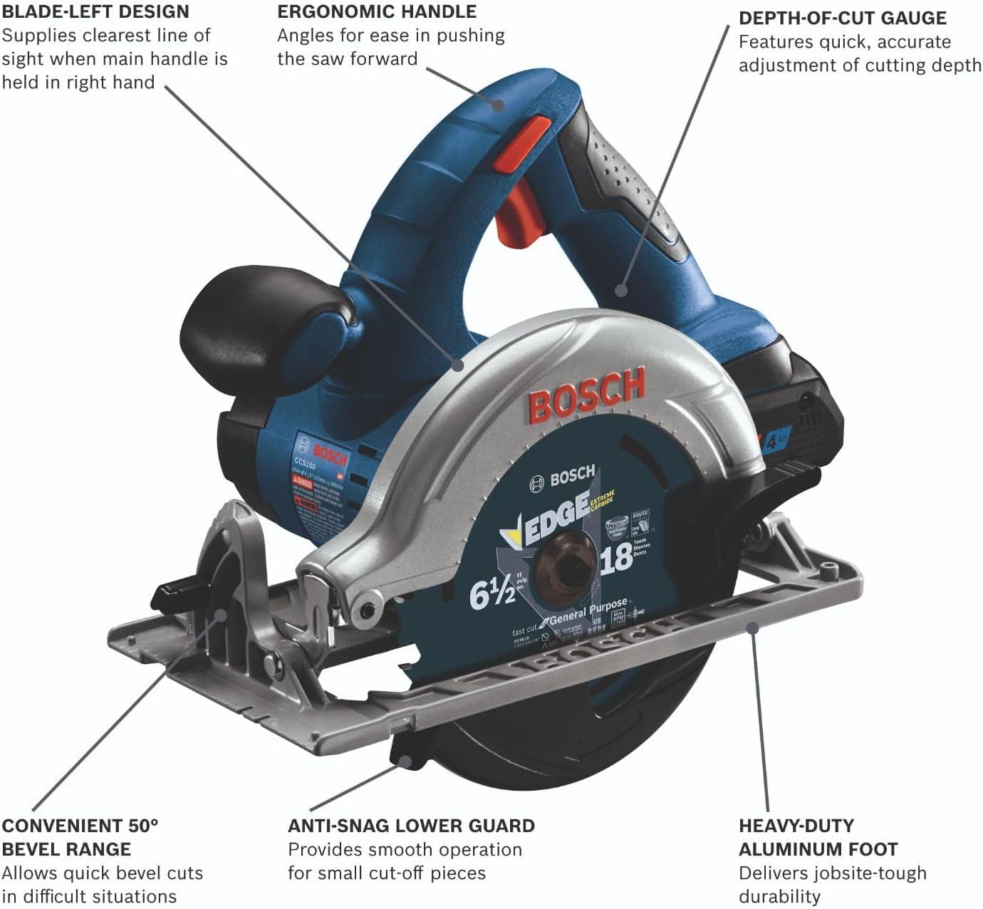 imageBOSCH GXL18V901B25 18V 9Tool Combo Kit 2In1 BitSocket Impact Driver Hammer DrillDriver Recip Saw Circ Saw Oscillating Tool Angle Grinder Vacuum Worklight 2 CORE18V 4 Ah Batteries