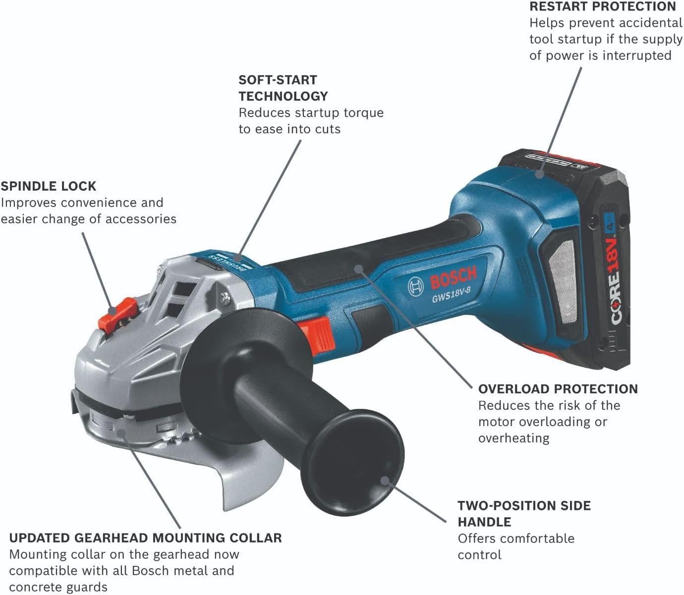 imageBOSCH GXL18V901B25 18V 9Tool Combo Kit 2In1 BitSocket Impact Driver Hammer DrillDriver Recip Saw Circ Saw Oscillating Tool Angle Grinder Vacuum Worklight 2 CORE18V 4 Ah Batteries