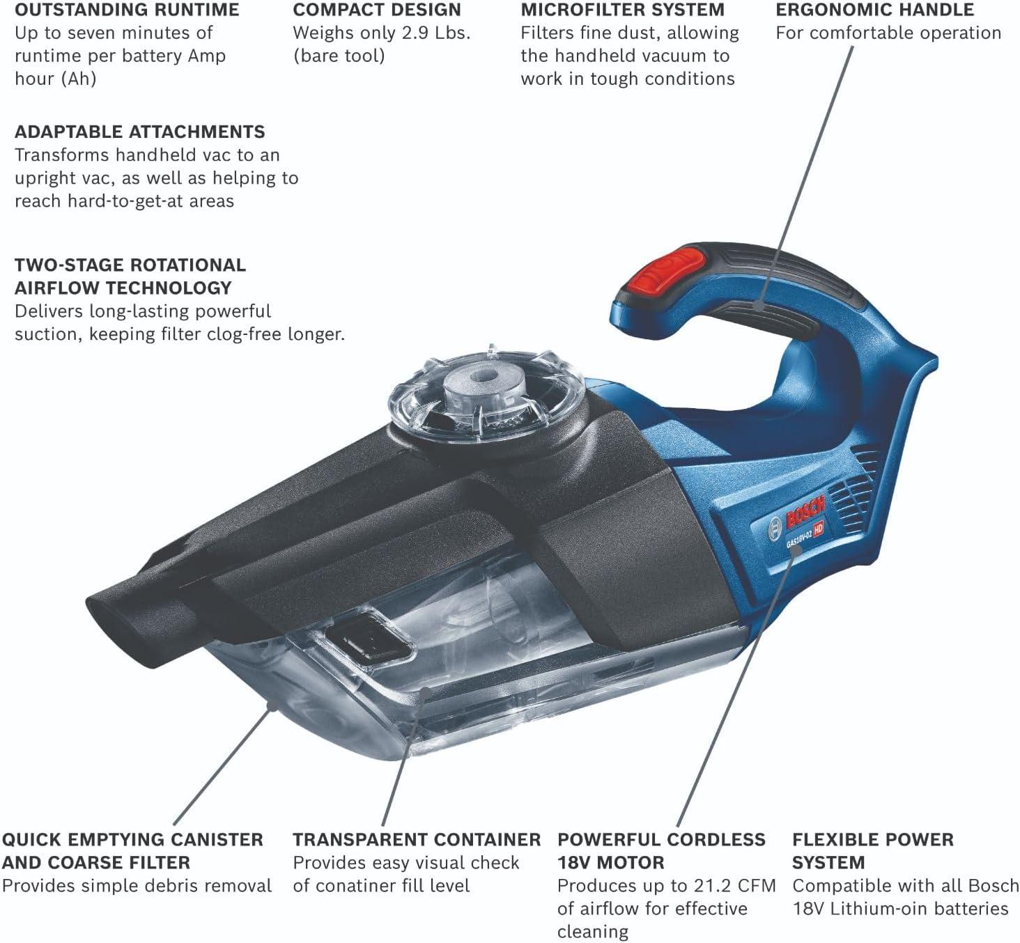 imageBOSCH GXL18V901B25 18V 9Tool Combo Kit 2In1 BitSocket Impact Driver Hammer DrillDriver Recip Saw Circ Saw Oscillating Tool Angle Grinder Vacuum Worklight 2 CORE18V 4 Ah Batteries