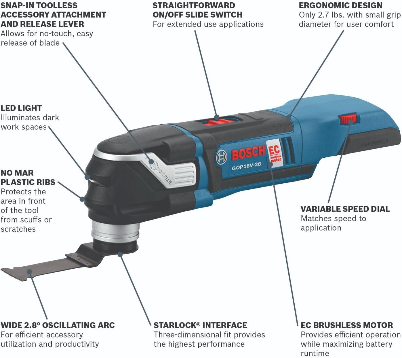 imageBOSCH GXL18V901B25 18V 9Tool Combo Kit 2In1 BitSocket Impact Driver Hammer DrillDriver Recip Saw Circ Saw Oscillating Tool Angle Grinder Vacuum Worklight 2 CORE18V 4 Ah Batteries