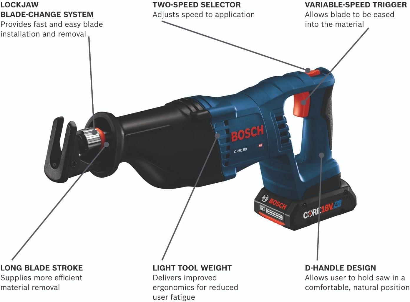 imageBOSCH GXL18V901B25 18V 9Tool Combo Kit 2In1 BitSocket Impact Driver Hammer DrillDriver Recip Saw Circ Saw Oscillating Tool Angle Grinder Vacuum Worklight 2 CORE18V 4 Ah Batteries