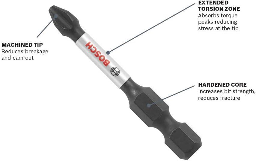 imageBOSCH ITPH2115 15Pack 1 In Phillips 2 Impact Tough Screwdriving Insert Bits2 In