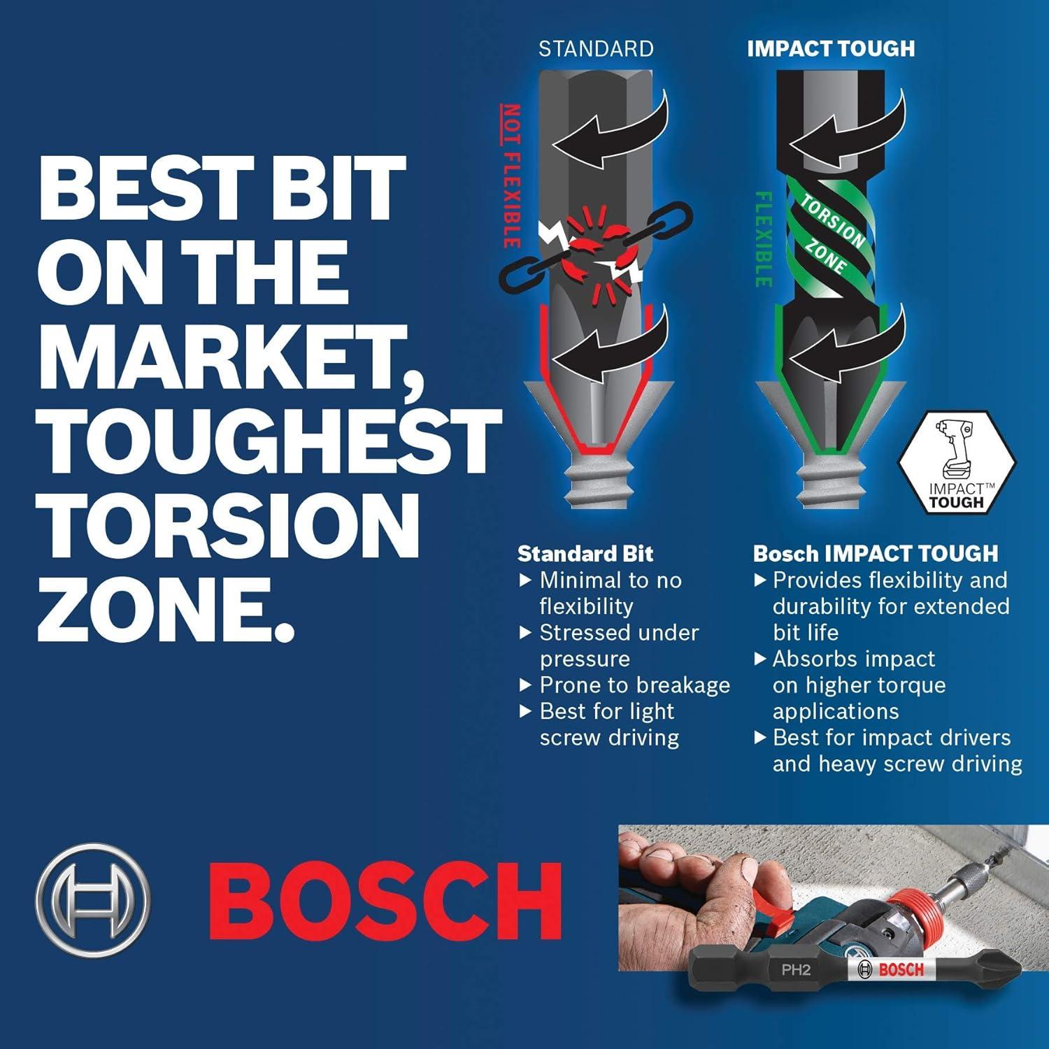 imageBOSCH ITSQ2201 1Piece 2 In Square 2 Impact Tough Screwdriving Power Bit312 In