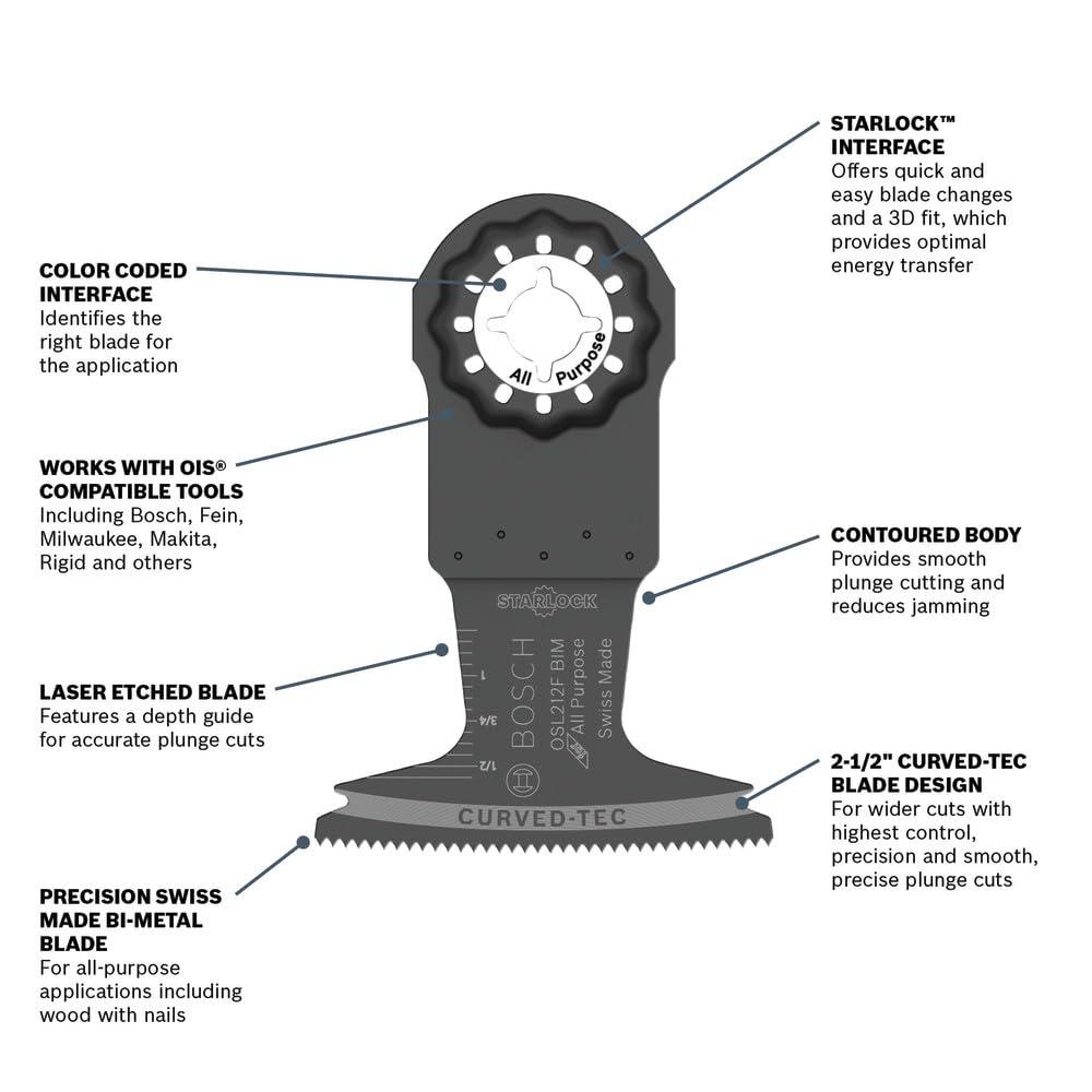 imageBOSCH Starlock OSL114F3 Oscillating MultiTool Blade 114 Inch BiMetal Plunge Cut Swiss Precision 3D Fit Interface Compatible with OIS Tools Professional Wood Metal amp Drywall Cutting212 In