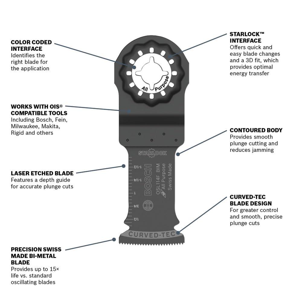 imageBOSCH Starlock OSL114F3 Oscillating MultiTool Blade 114 Inch BiMetal Plunge Cut Swiss Precision 3D Fit Interface Compatible with OIS Tools Professional Wood Metal amp Drywall Cutting114 In