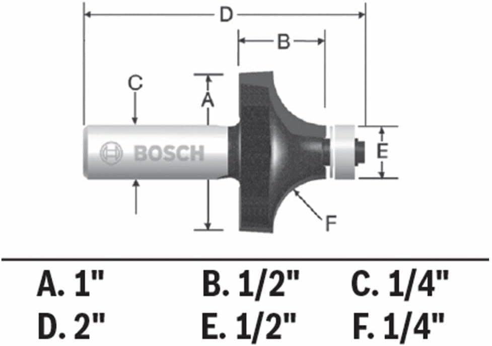 imageBosch 85294M 14 In x 12 In Carbide Tipped Roundover Bit