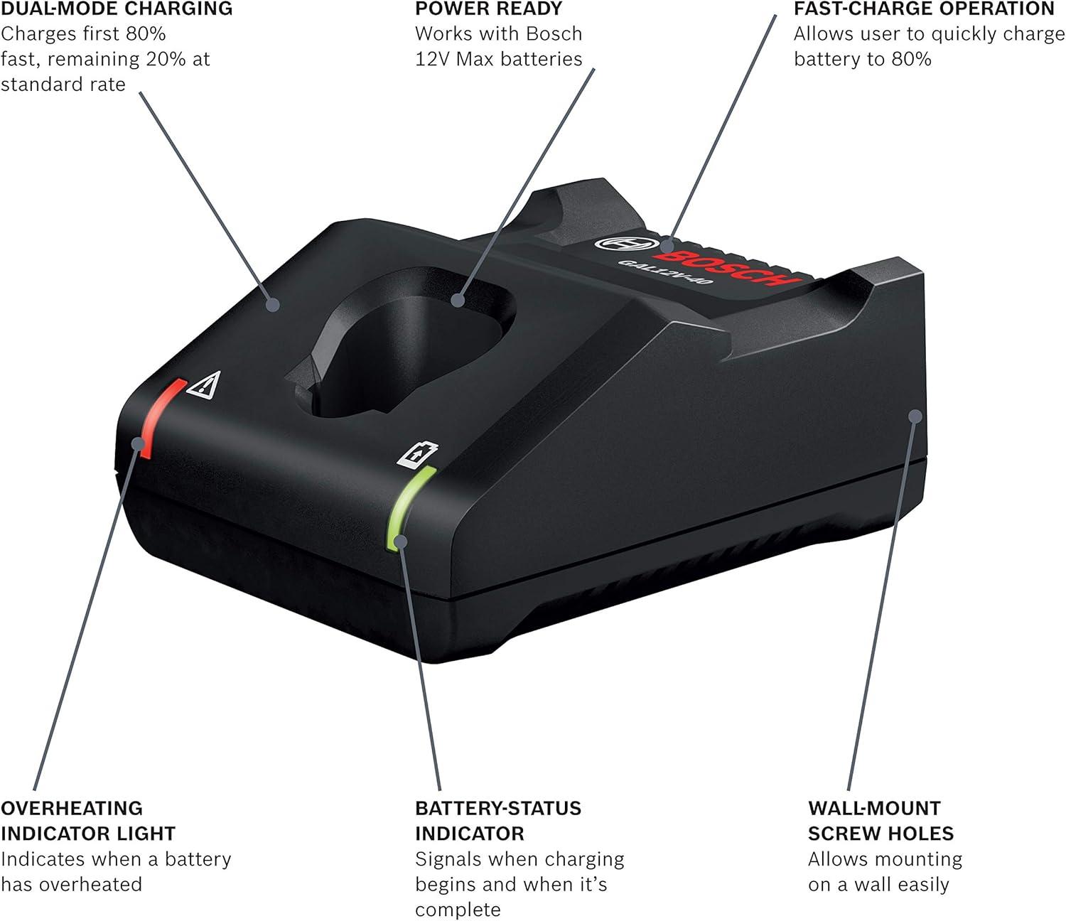 imageBosch GAL12V40 12V Max LithiumIon Battery Charger