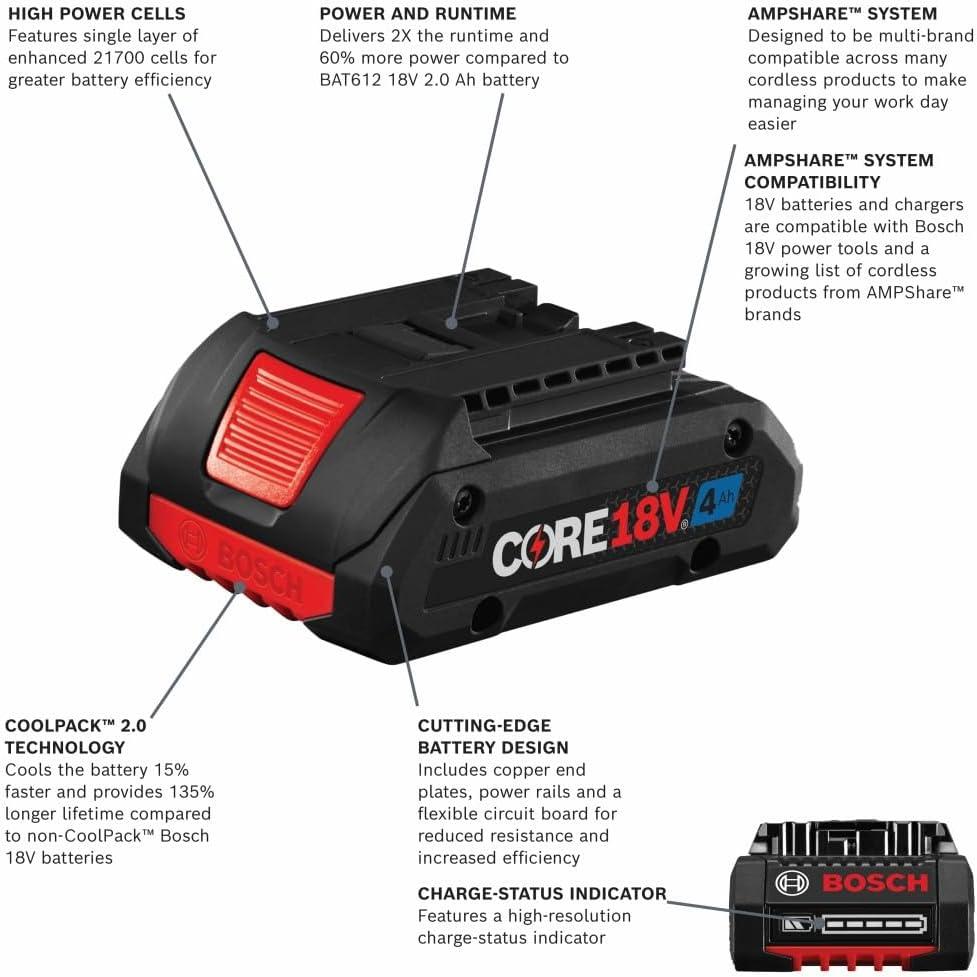 imageBosch GBA18V40 18V CORE18V LithiumIon 4 Ah Advanced Power Battery