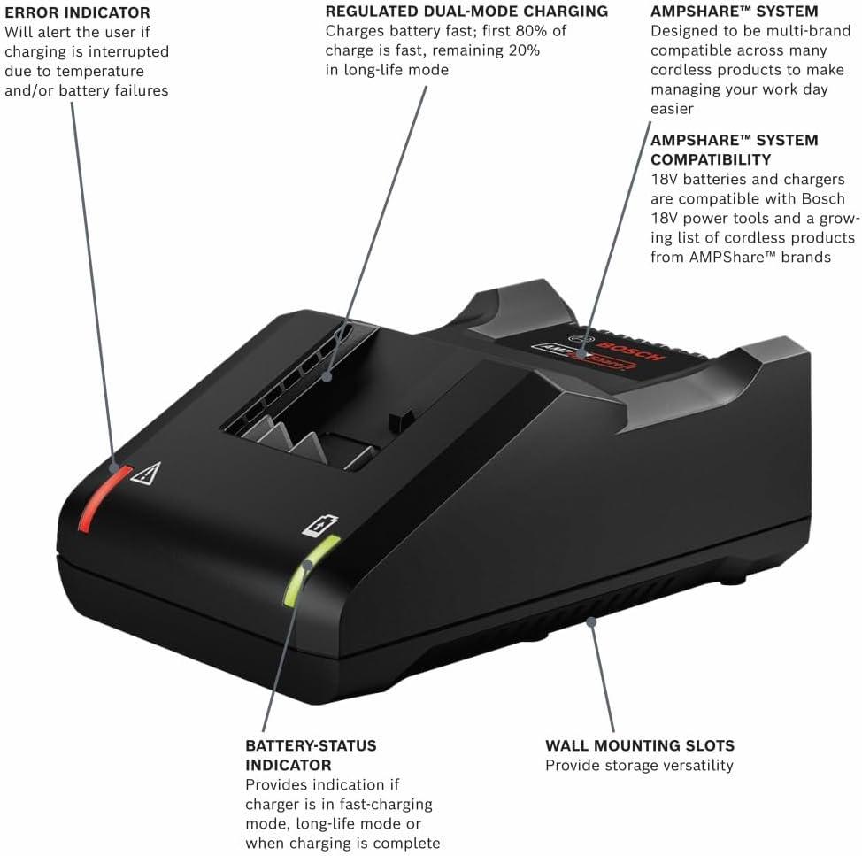 imageBosch GXS18V11N25 18V Starter Kit with 2 CORE18V 4 Ah Advanced Power Batteries and 1 18V Standard Battery Charger