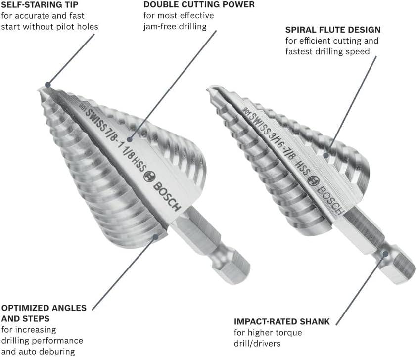 imageBosch IMSDC003 3 pc HighSpeed Steel Impact Tough Turbo Step Drill Bit Set2pc Impact