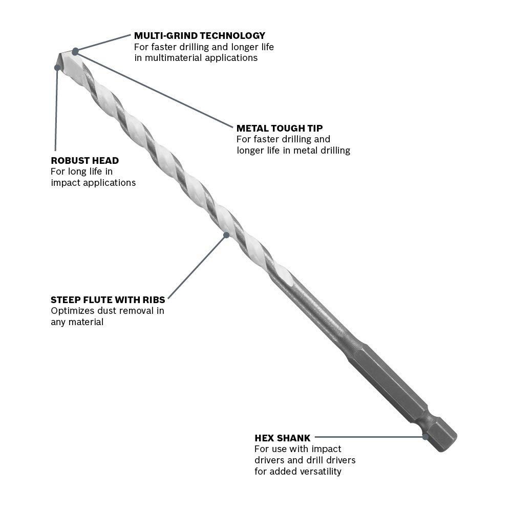 imageBosch MP06 14 in x 4 in x 6 in Daredevil Multipurpose Drill Bit1 Count Pack of 1
