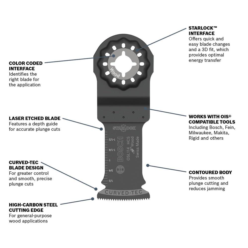 imageBosch OSL114 114 in Starlock Oscillating Multi Tool HighCarbon Steel Plunge Cut Blade114 in