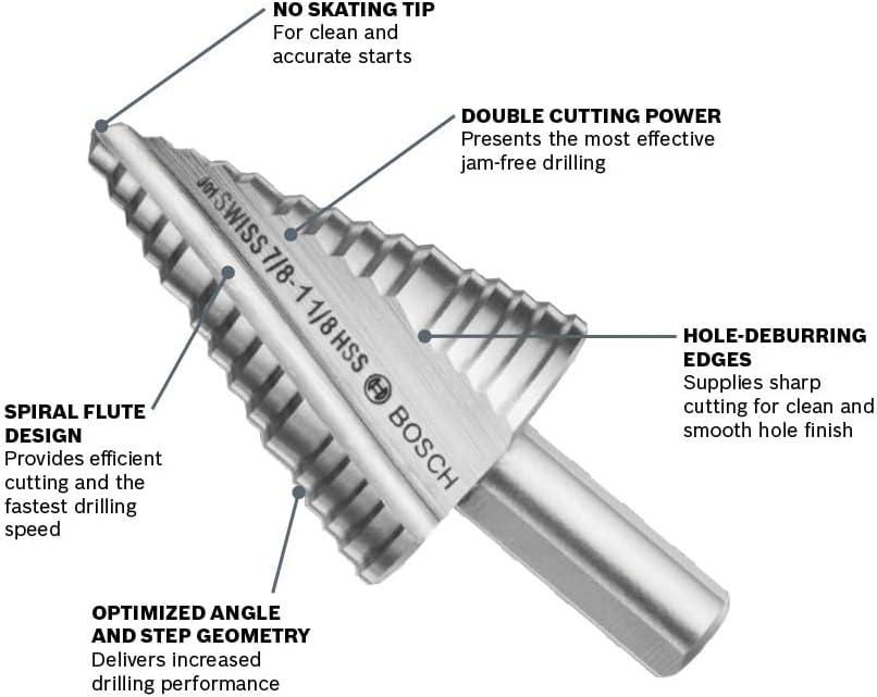 imageBosch SDC2 316 in to 78 in HighSpeed Steel Turbo Step Drill Bit