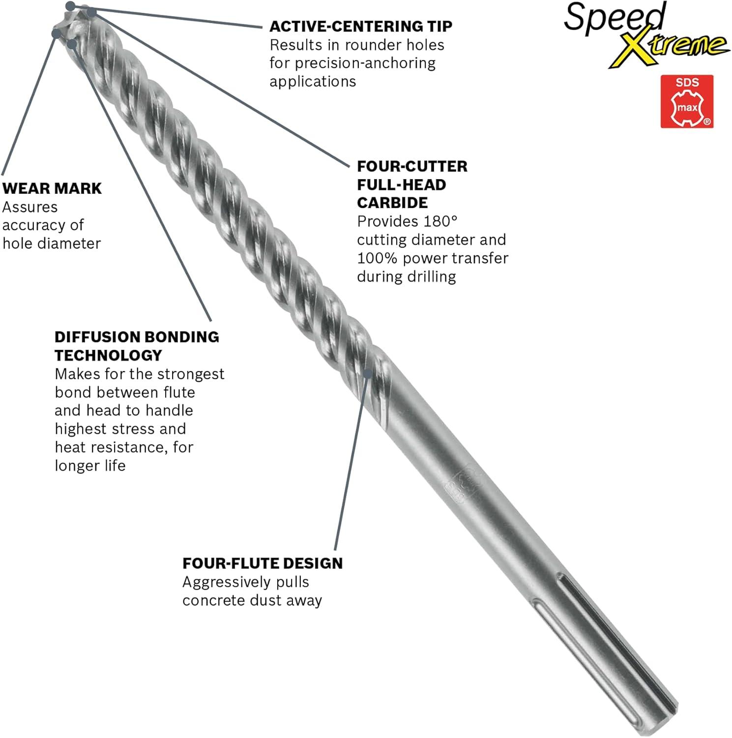 imageBosch HCFC5010 12 in x 8 in x 13 in SDSmax SpeedXtreme Full Head Carbide Rotary Hammer Drill Bit21 Length