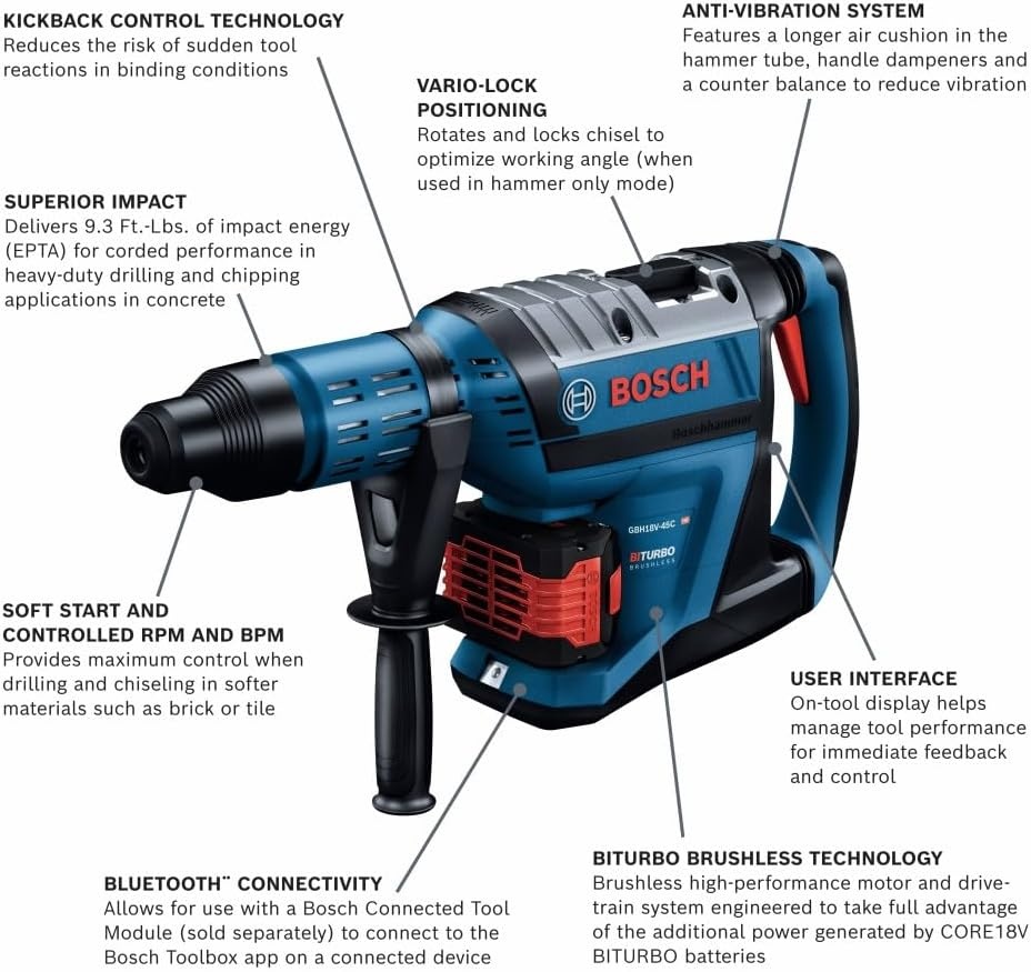 image:imageBosch GBH18V45CK24 PROFACTOR 18V ConnectedReady SDSmax 178 In Rotary Hammer Kit with 2 CORE18V 8 Ah High Power BatteriesIndustrial