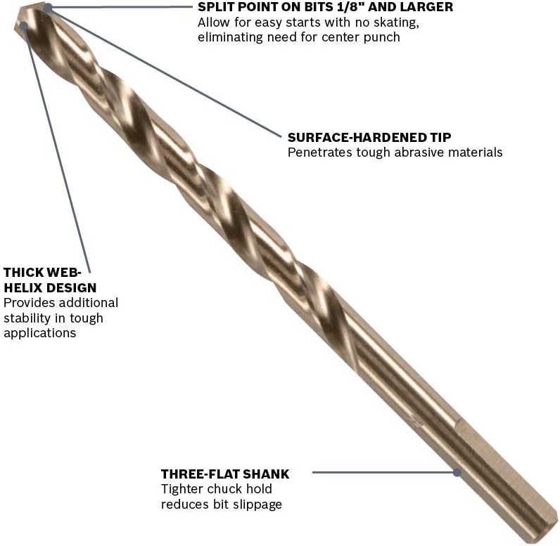 image:imageBOSCH CO14B 14Piece Assorted Set with Included Case Cobalt M42 Metal Drill Bits with ThreeFlat Shank for Drilling Applications in Stainless Steel Cast Iron Titanium and LightGauge Metal1164 x 314 in Pack of 2