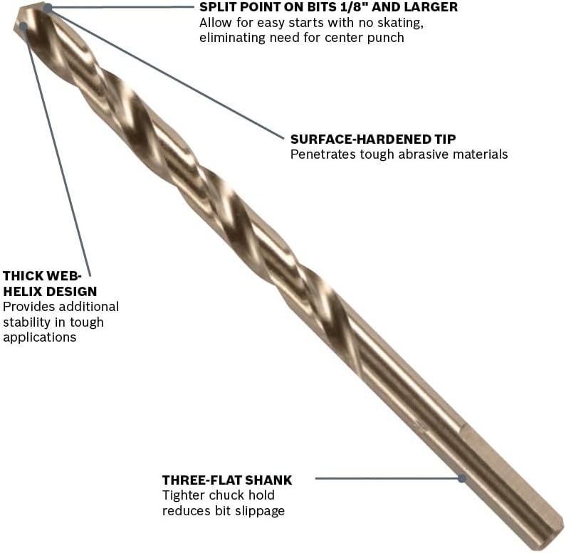 image:imageBOSCH CO14B 14Piece Assorted Set with Included Case Cobalt M42 Metal Drill Bits with ThreeFlat Shank for Drilling Applications in Stainless Steel Cast Iron Titanium and LightGauge Metal18 x 234 in
