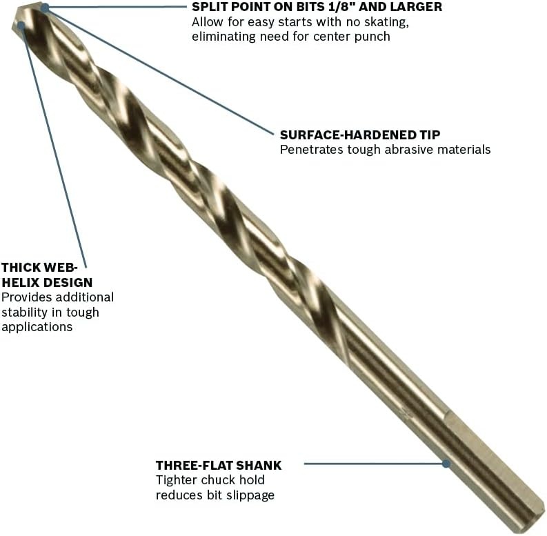 image:imageBOSCH CO14B 14Piece Assorted Set with Included Case Cobalt M42 Metal Drill Bits with ThreeFlat Shank for Drilling Applications in Stainless Steel Cast Iron Titanium and LightGauge Metal21Piece Drill Bit Set