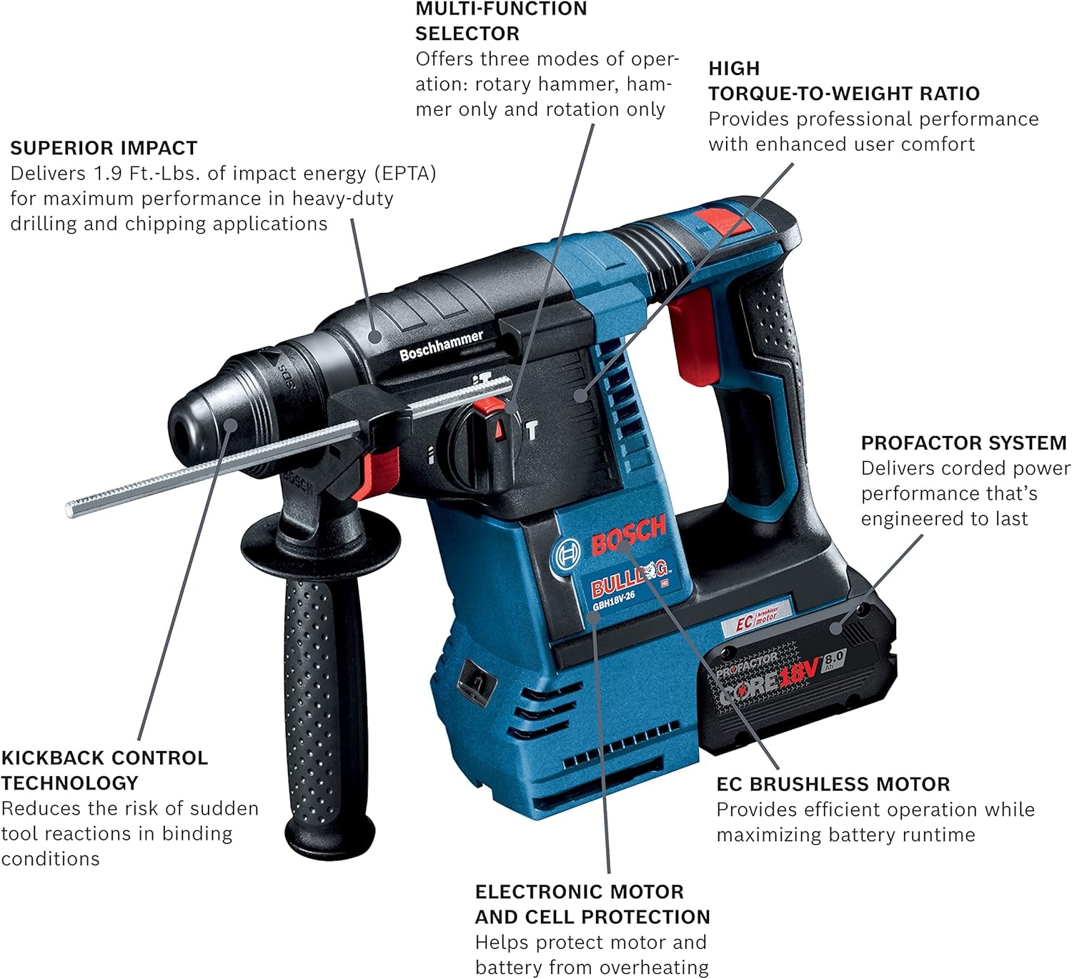 image:imageBOSCH GBH18V26K24AGDE Brushless SDSplus Bulldog 1 In Rotary Hammer Kit with DustCollection Attachment and 2 CORE18V 80 Ah PROFACTOR Performance Batteries