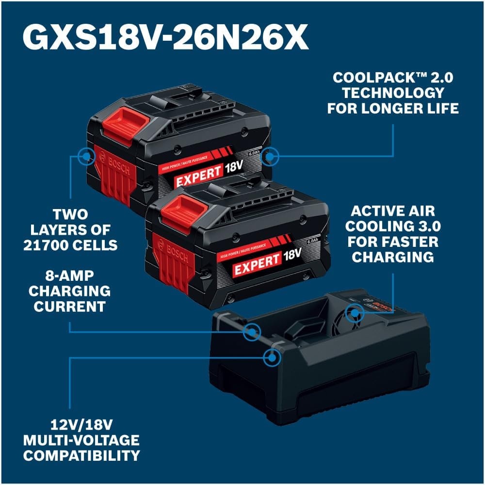 image:imageBOSCH GXS18V26N26X 18V Starter Kit with 2 60Ah Batteries and Charger HighCapacity 18 Volt Batteries for Extended Runtime