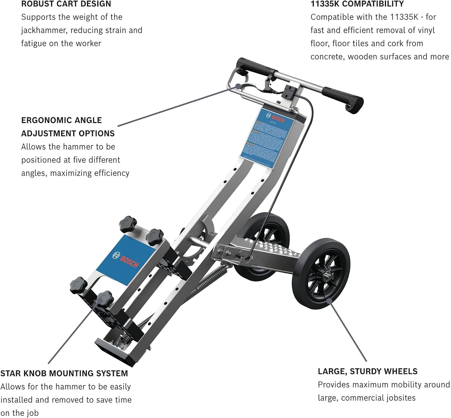 image:imageBOSCH 11335K 35Pound 118Inch Jack Hammer and BOSCH GHT130 Floor Removal Cart
